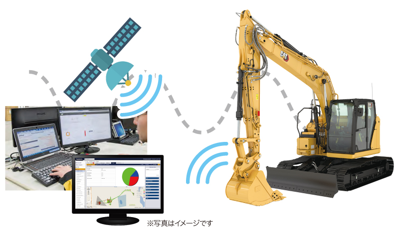 VL：遠隔監視システム 図解