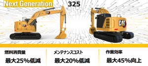 新型油圧ショベル325発売のお知らせ | 四国建販株式会社 | CAT